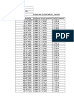 Loan Amortization - Assignment - Financial Management - Rajesh Sir