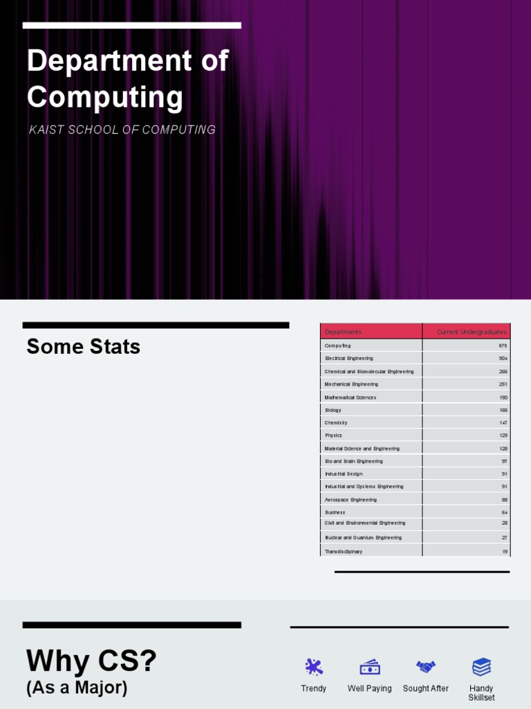 Department of Computing | PDF | Computer Programming | Engineering