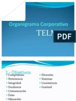 Organigrama Corporativo Telmex