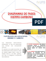 CP3. Diagrama de Fases Hierro-Carbono