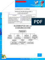 Ficha informativa sobre la comunicación