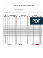 Formato de Control de Temperatura de Cadena de Frio