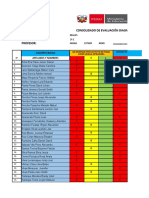 3º e Consolidado Eval. Diagnost. 2022