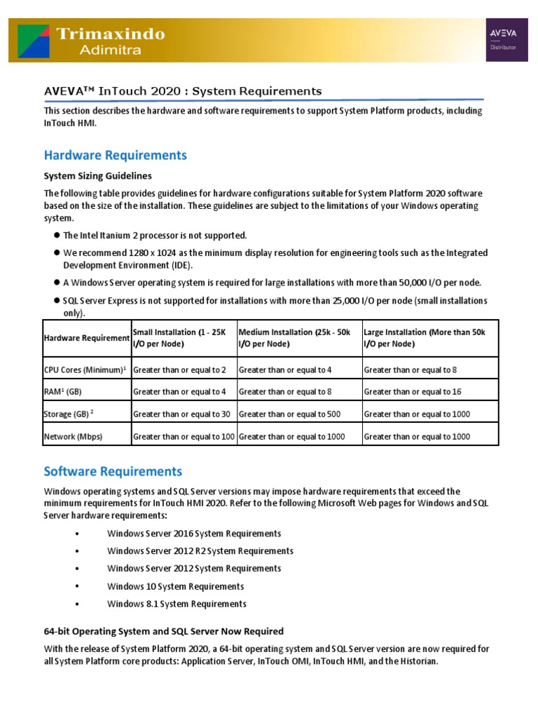 Hardware Requirements Aveva Intouch 2020 System Requirements PDF