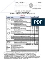 DSE 2021-2023 Program Costs - V3