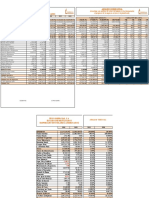 Ejercicio de Eeff - Analisis Financiero - Costo Beneficio