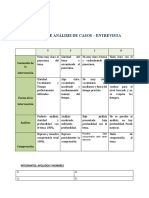 Rubrica - Analisis de Casos y Entrevistas