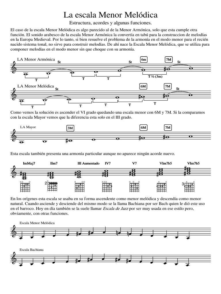 La - Escala - Menor Melodica | PDF | Escala menor | Armonía