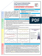 Improve Department Effeciency: Medical Transport Administration