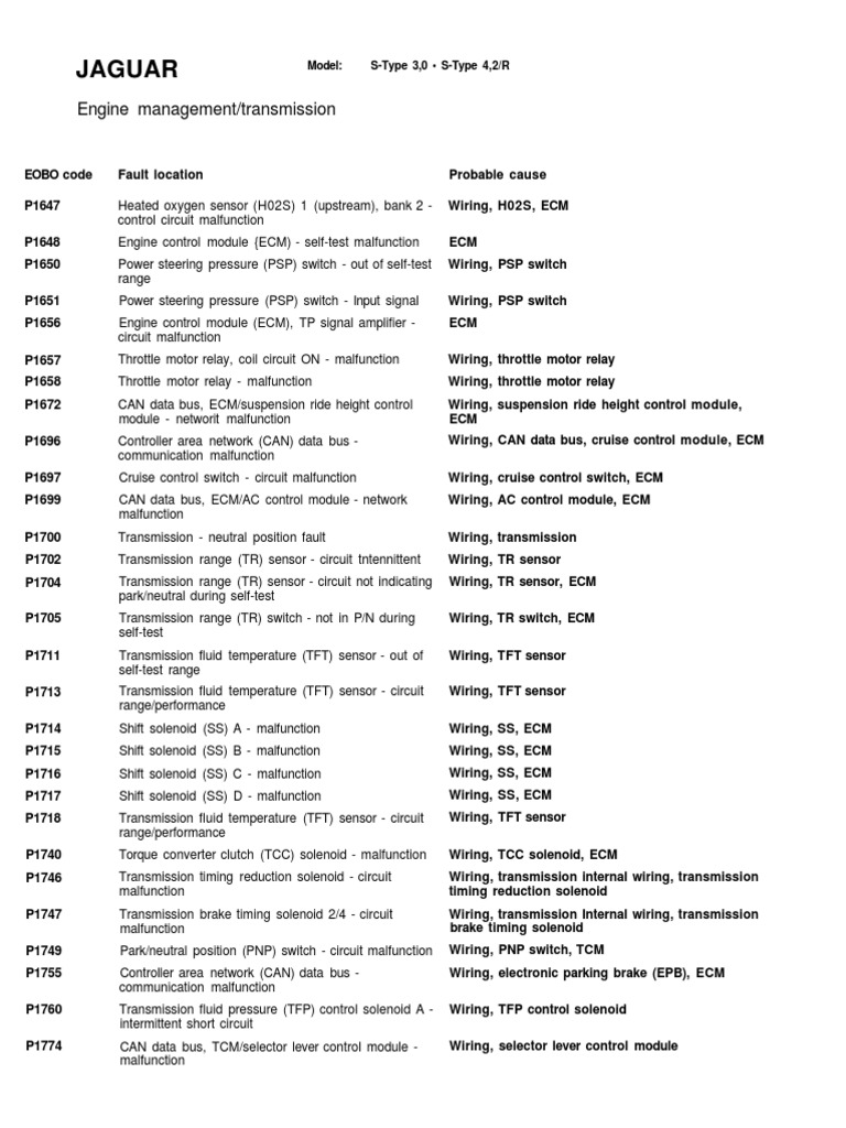JAGUAR Fault Codes 0438 PDF Relay Transmission (Mechanics)