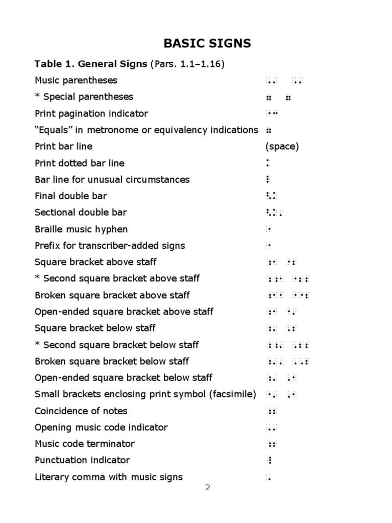 Braille Music Signography Guide | PDF | Clef | String Instruments