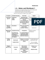 Chapter 4 - Notes and Workbook 1