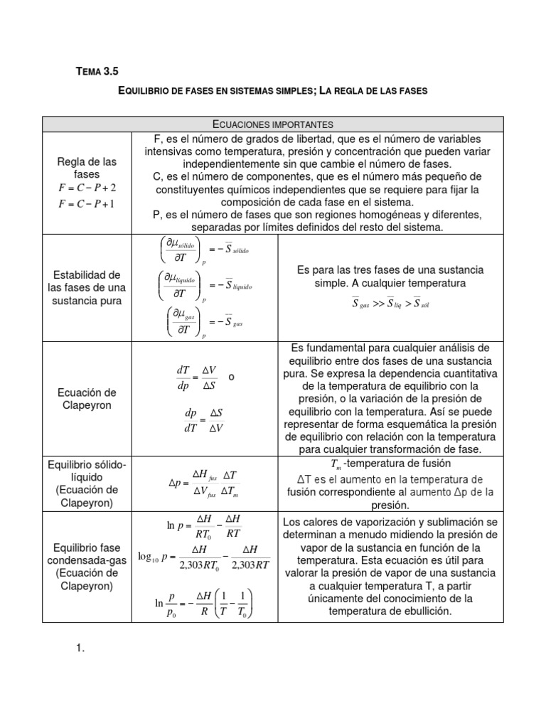 Equilibrio de Fases y Ecuaciones Clave | PDF | Fase (materia) | Gases