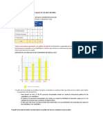 Actividad de Aprendizaje Dia 04 Matemática