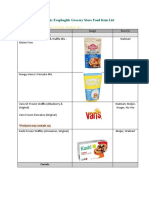 Eosinophilic Esophagitis Grocery Store Food Item List