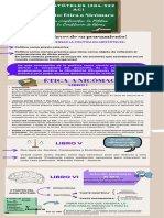 Infografía Aristóteles