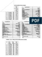 Tablas de Especificacion