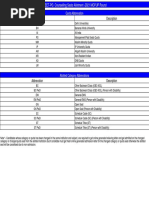 Final Result of PG 2021 Mop Up Round Aiq