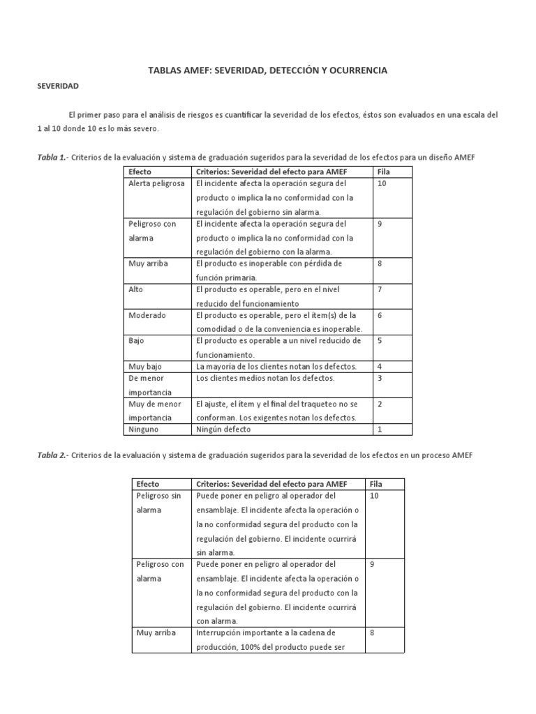 Tablas Amef | PDF