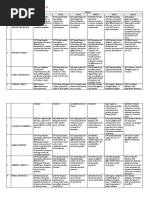 Electromagnetic Spectrum Lesson Plan | PDF | Waves | Electromagnetic ...