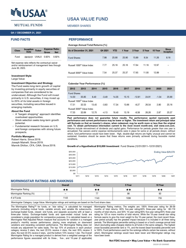 Usaa Value Fund 4Q Fact Sheet PDF Investing Mutual Funds