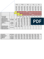 Irrigation - Net Field Requirement and Water Balance