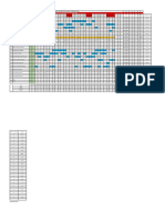 Jadwal Dinas Ners Pediatri Februari 2022: Nama Unit /instalasi Rawat Inap Pediatri