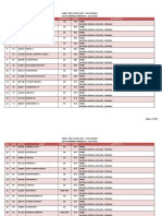 MBBS/BDS Allotment List 2022