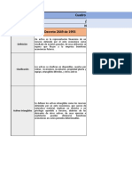 Cuadro Comparativo NIIF - DECRETO 2649