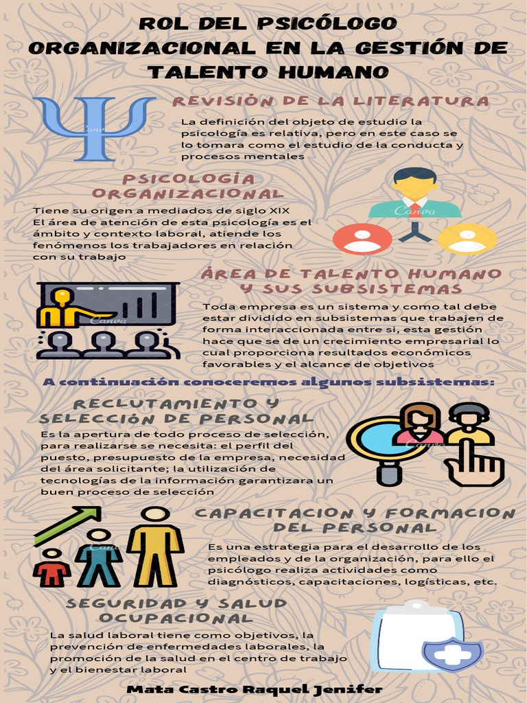 Rol del Psicólogo en Talento Humano | PDF