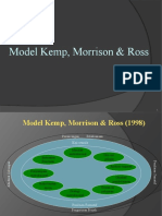 Kuliah 4 Model Rekabentuk Instruksional Kemp, Morrison - Kemp