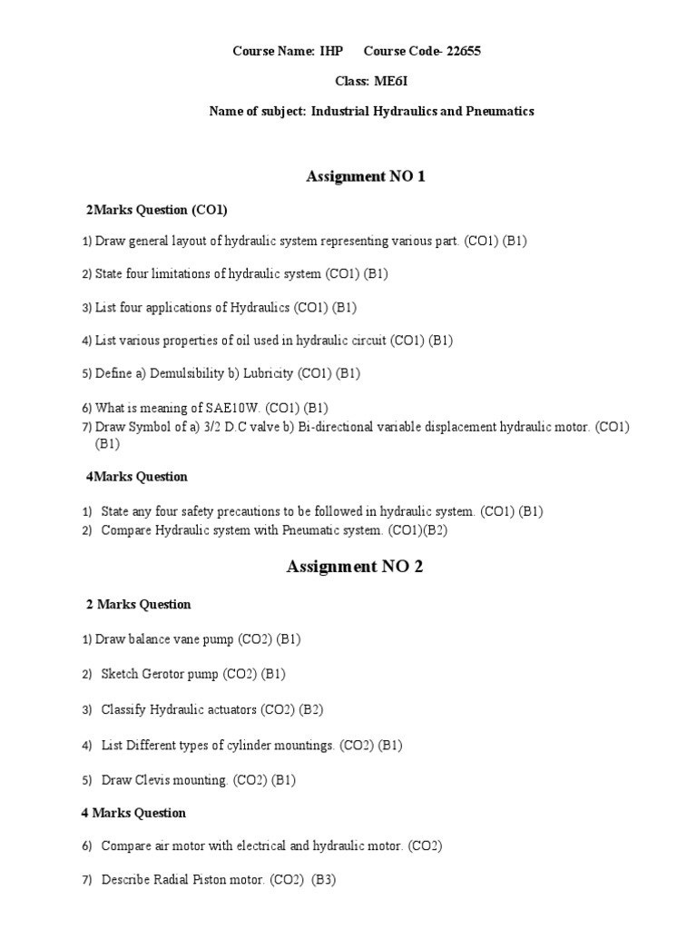Assignment NO 1 Course Name IHP Course Code22655 Class ME6I Name of