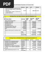 Microsoft Solution Quotation List Vendor Wise: Email Server (Primary) Unit Cost Unit OTC