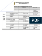 Jadual Bertugas Kump A