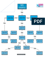 Plantilla Mapa Conceptual 11