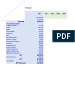 Gross Profit 80,000,000: Projected P&L Account of Xent Zeal Meraki LTD