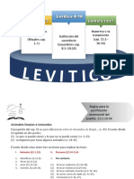 Levitico 3