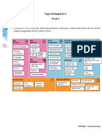 Tugas Kelompok Ke-2 Week 4: Dengan Menggunakan Business Model Canvas!