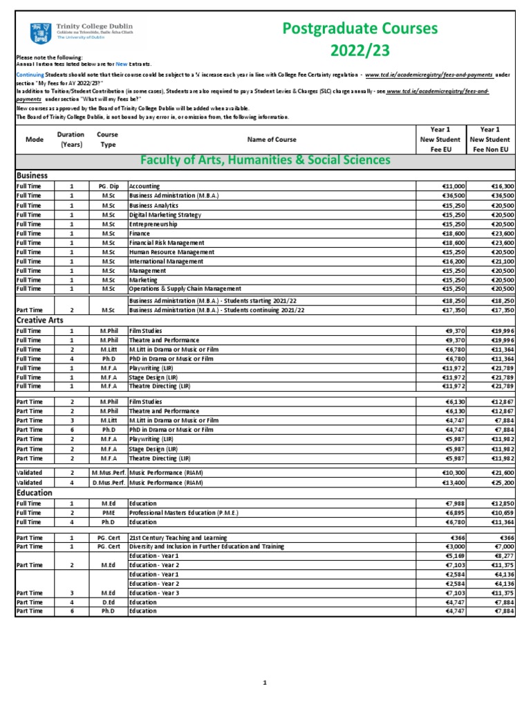 Postgraduate 2223 Fees Updated PDF Engineering Medicine