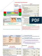 Variable Costing-A Tool For Management: Example