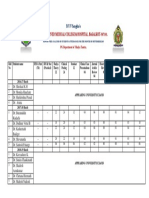 11 PG Shalya Tantra  Attendance September 2019