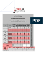 Fee Structure Btech Cse