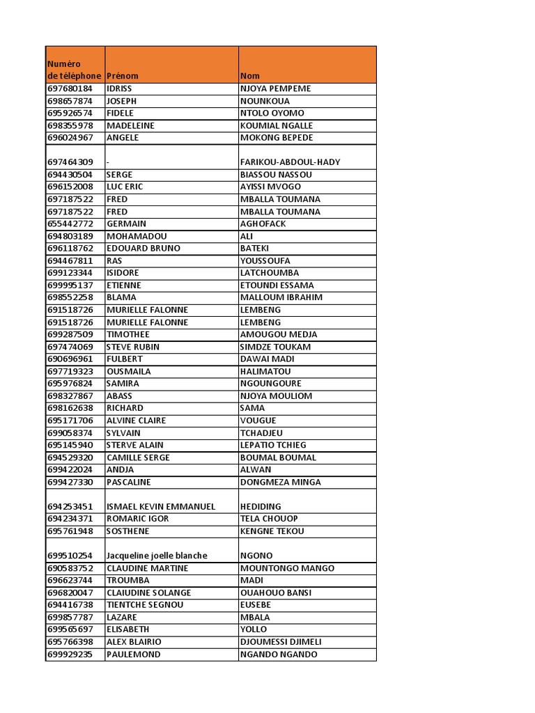 Standard Gift Winners Names | PDF, image size:768x1024