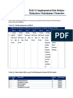BAB 11 Implementasi Hak Belajar Mahasiswa Maksimum 3 Semester