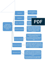 Mapas Primera Fase