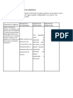 AA3 Definir Distintos Tipos de Competencias