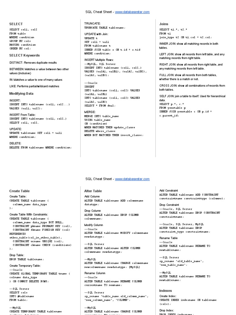 Select Joins: SQL Cheat Sheet | PDF | Software Engineering | Table ...