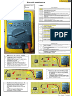 Uso de Multitester Por Axel Chavez