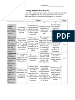 Group Presentation Rubric