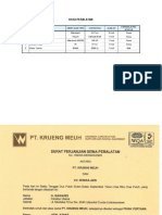 Daftar Peralatan Utama